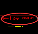 4月19日，黑色系全系：精准规则化（系统策略）复盘展示