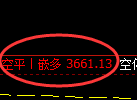 4月19日，黑色系全系：精准规则化（系统策略）复盘展示