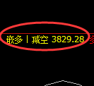 4月19日，黑色系全系：精准规则化（系统策略）复盘展示