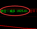 4月22日，焦煤+铁矿：精准规则化（系统策略）复盘展示