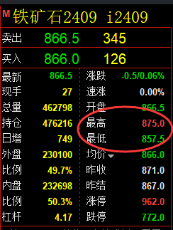 4月22日，焦煤+铁矿：精准规则化（系统策略）复盘展示