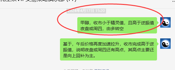 4月24日，甲醇：VIP精准策略（短空）突破100点