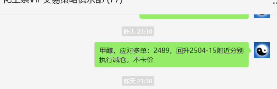 4月24日，甲醇：VIP精准策略（短空）突破100点