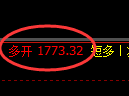 4月25日，焦煤：精准规则化（系统策略）复盘展示