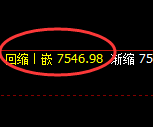 聚丙烯：回补高点，精准展开快速冲高回落