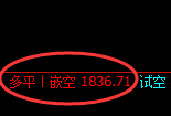 4月25日，焦煤：精准规则化（系统策略）复盘展示