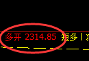 4月26日，黑色系：精准规则化（系统策略）复盘展示