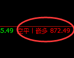 4月26日，黑色系：精准规则化（系统策略）复盘展示