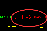 4月26日，黑色系：精准规则化（系统策略）复盘展示