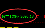 4月26日，黑色系：精准规则化（系统策略）复盘展示