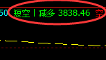 4月26日，黑色系：精准规则化（系统策略）复盘展示