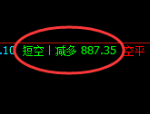 4月29日，铁矿+焦煤：精准规则化（系统策略）复盘展示