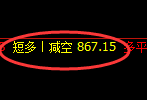 4月29日，铁矿+焦煤：精准规则化（系统策略）复盘展示