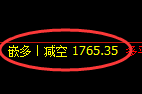 4月29日，铁矿+焦煤：精准规则化（系统策略）复盘展示