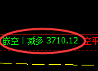 4月29日，黑色系：精准规则化（系统策略）复盘展示