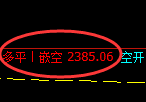 4月29日，黑色系：精准规则化（系统策略）复盘展示