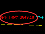 4月29日，黑色系：精准规则化（系统策略）复盘展示