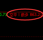 4月29日，黑色系：精准规则化（系统策略）复盘展示