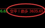 4月29日，黑色系：精准规则化（系统策略）复盘展示