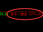 4月29日，黑色系：精准规则化（系统策略）复盘展示