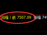 聚丙烯：试仓高点，精准展开单边极端回撤