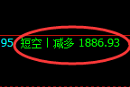 5月7日，焦煤：精准规则化（系统策略）复盘展示