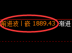 焦煤：4小时高点，精准进入振荡洗盘结构