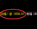 焦煤：4小时高点，精准进入振荡洗盘结构