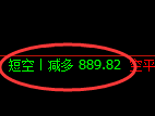 5月8日，铁矿石+焦煤：精准规则化（系统策略）复盘展示