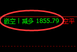 5月8日，铁矿石+焦煤：精准规则化（系统策略）复盘展示