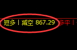 5月8日，铁矿石+焦煤：精准规则化（系统策略）复盘展示