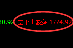 5月8日，铁矿石+焦煤：精准规则化（系统策略）复盘展示