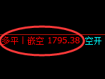 5月9日，焦煤+螺纹：精准规则化（系统策略）复盘展示