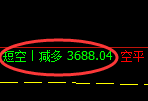 5月9日，焦煤+螺纹：精准规则化（系统策略）复盘展示