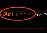 聚丙烯：4小时周期，精准展开振荡回落