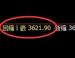 螺纹：回补低点，精准展开强势拉升