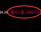 螺纹：回补低点，精准展开强势拉升