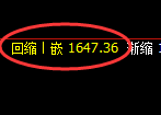 焦煤：4小时高点，精准展开振荡回落