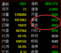 5月15日，焦煤+螺纹：精准规则化（系统策略）复盘展示