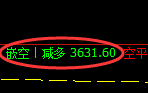 5月15日，焦煤+螺纹：精准规则化（系统策略）复盘展示