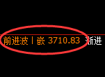 螺纹：日线低点，精准展开极端强势拉升