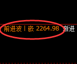 纯碱：涨超5%，4小时低点，精准展开极端拉升