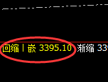 燃油：日线低点，精准展开极端上行