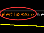 乙二醇：试仓低点，精准进入强势上行