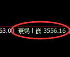 豆粕：4小时周期，精准展开极端宽幅洗盘