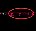 焦煤：修正低点，精准展开宽幅强势洗盘