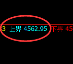 乙二醇：4小时周期，精准展开弱势波动