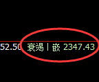 纯碱：修正高点，精准展开大幅冲高回落