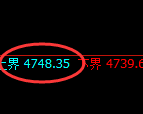 液化气：试仓高点，精准展开振荡回落