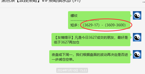 螺纹钢：VIP精准策略（短多）利润突破200点